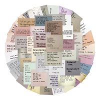 Scrapbooking matricák - Motiváló idézetek, 60 darab